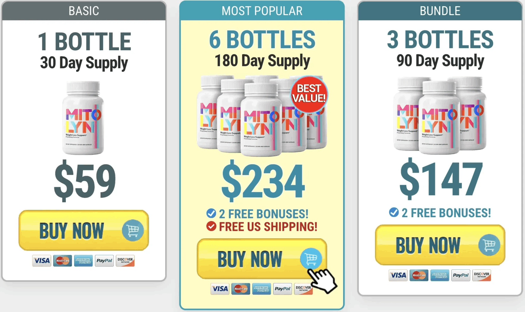 Mitolyn- metabolism and weight management supplement 